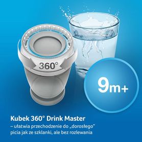 Hrnček 360° Drink master, 250 ml GIRL